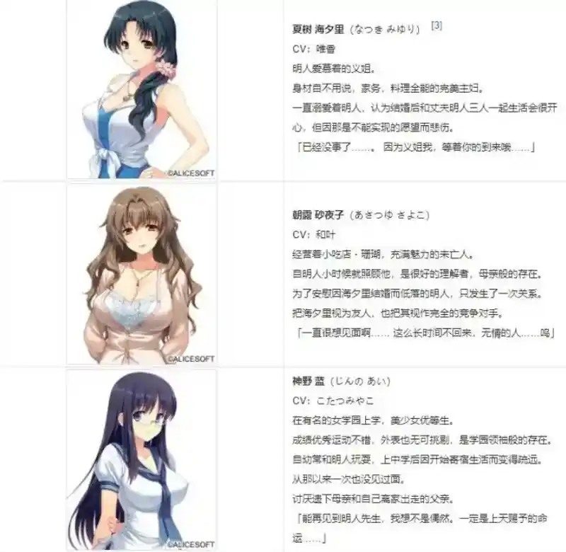 妻中蜜123番外合集 任务推进 场景图 7